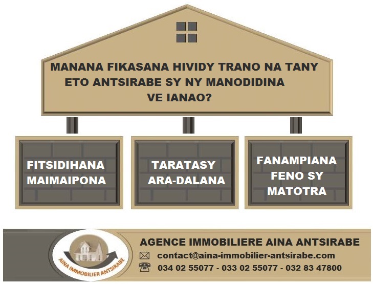 ?? MANANA FIKASANA HIVIDY TRANO NA TANY ETO ANTSIRABE SY NY MANODIDINA VE IANAO? - Antsirabe, Madagascar